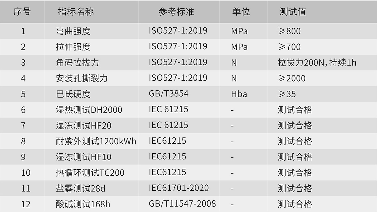 尊龙凯时·(中国区)官方网站